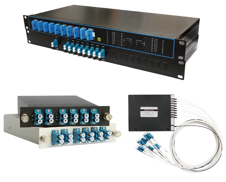 SAE-CW800-MUX (CWDM)